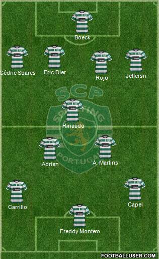 Sporting Clube de Portugal - SAD Formation 2013