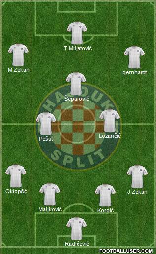 HNK Hajduk Formation 2013