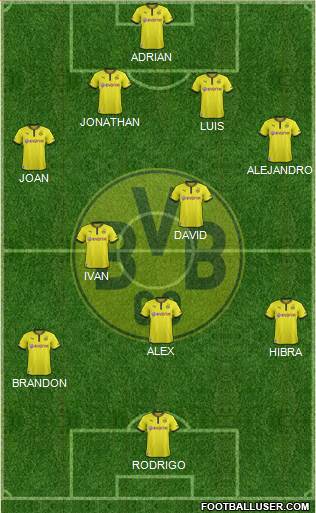 Borussia Dortmund Formation 2013