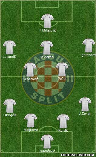 HNK Hajduk Formation 2013