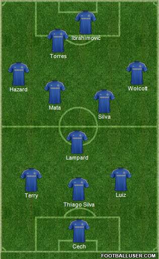 Chelsea Formation 2013