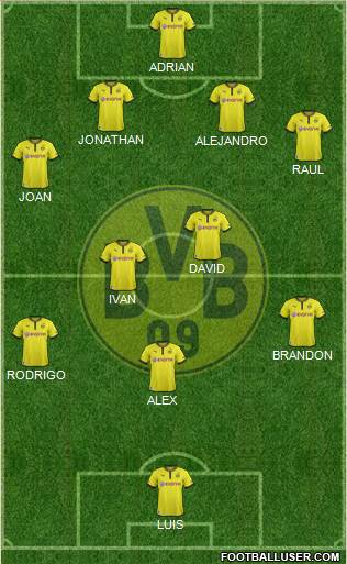 Borussia Dortmund Formation 2013