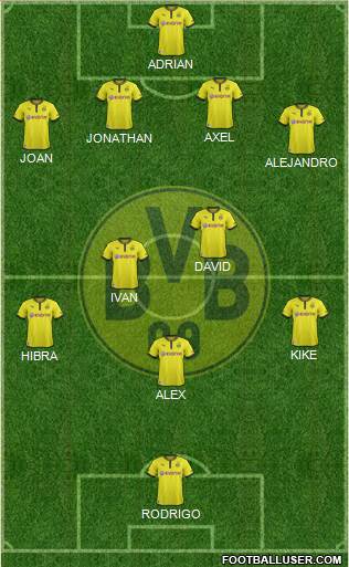 Borussia Dortmund Formation 2013