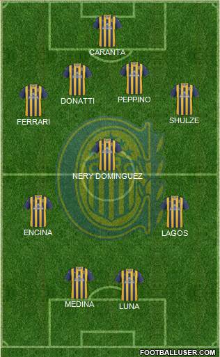 Rosario Central Formation 2013