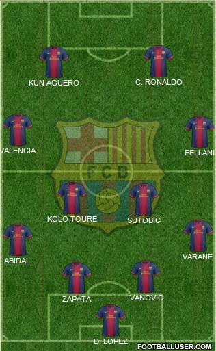 F.C. Barcelona Formation 2013