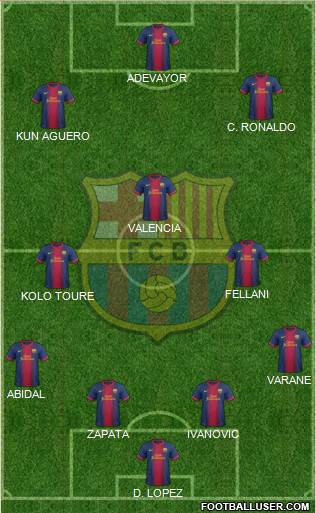 F.C. Barcelona Formation 2013