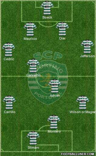 Sporting Clube de Portugal - SAD Formation 2013