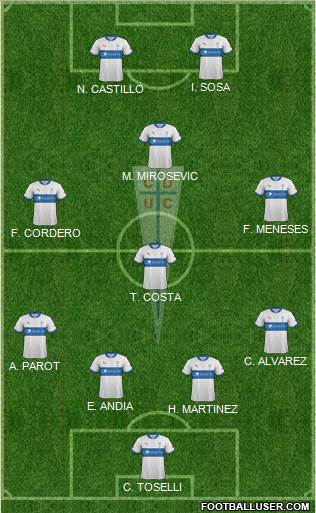 CD Universidad Católica Formation 2013