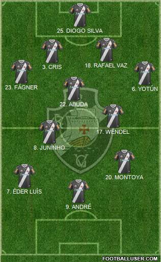 CR Vasco da Gama Formation 2013