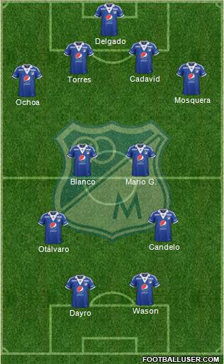 CD Los Millonarios Formation 2013
