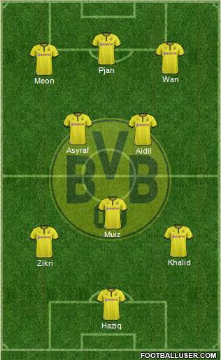 Borussia Dortmund Formation 2013