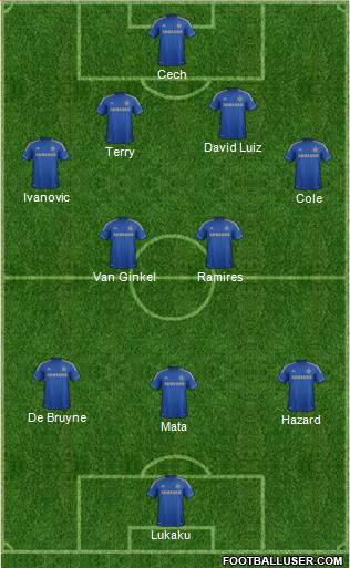 Chelsea Formation 2013