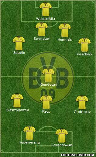 Borussia Dortmund Formation 2013