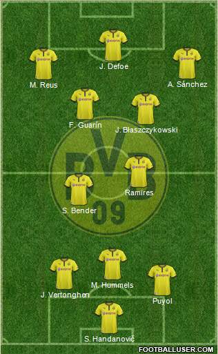 Borussia Dortmund Formation 2013