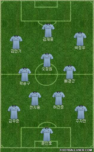 Manchester City Formation 2013