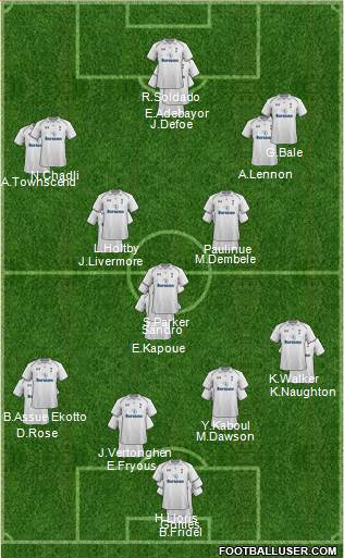 Tottenham Hotspur Formation 2013
