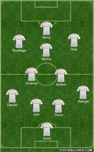 Swansea City Formation 2013