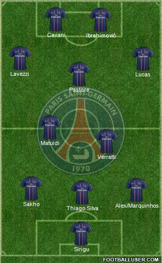 Paris Saint-Germain Formation 2013