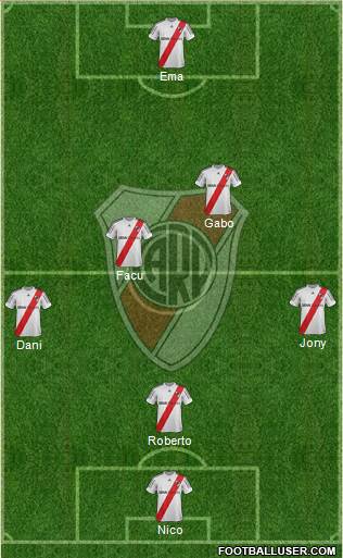 River Plate Formation 2013