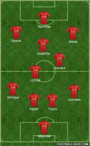 Liverpool Formation 2013