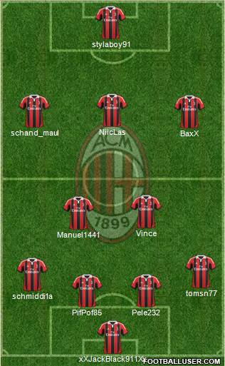 A.C. Milan Formation 2013