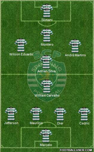 Sporting Clube de Portugal - SAD Formation 2013