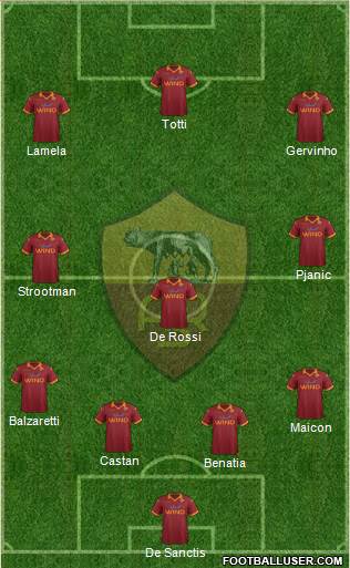 AS Roma Formation 2013
