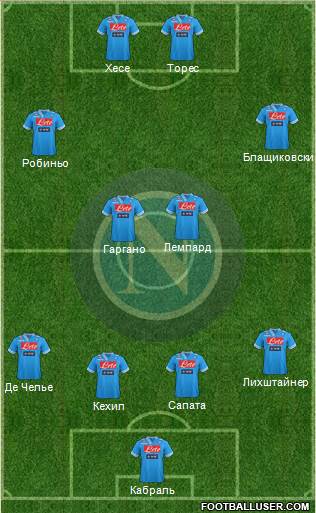 Napoli Formation 2013