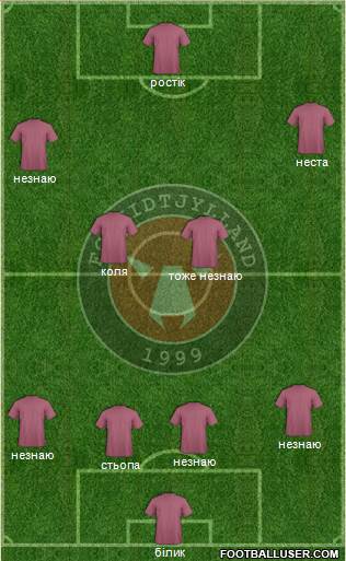 Football Club Midtjylland 1999 Formation 2013