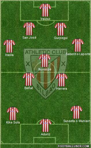 Athletic Club Formation 2013