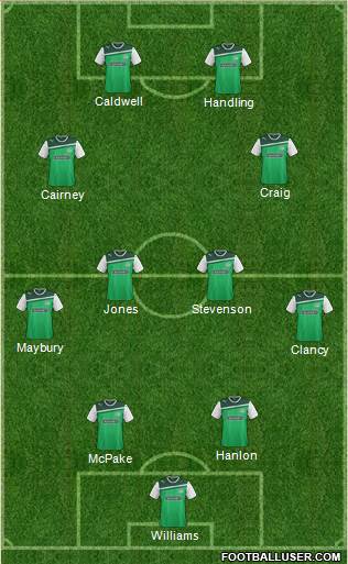Hibernian Formation 2013
