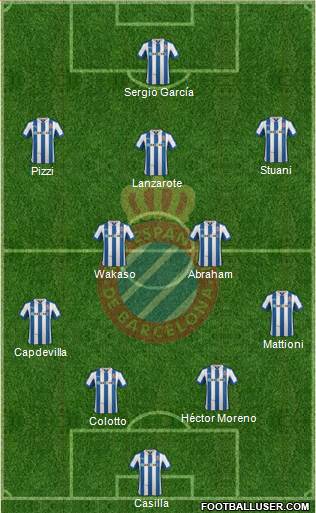 R.C.D. Espanyol de Barcelona S.A.D. Formation 2013