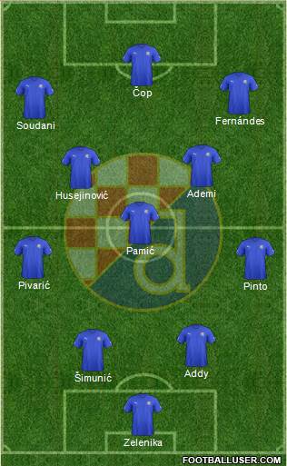 NK Dinamo Formation 2013
