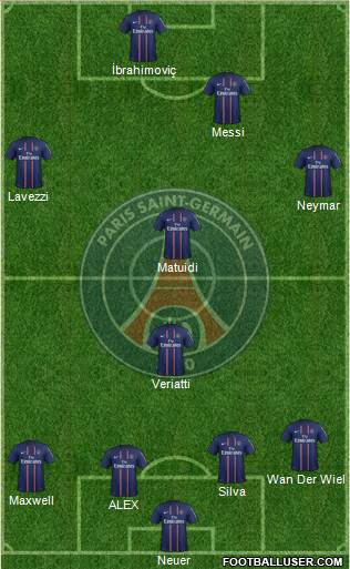 Paris Saint-Germain Formation 2013