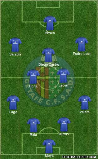Getafe C.F., S.A.D. Formation 2013