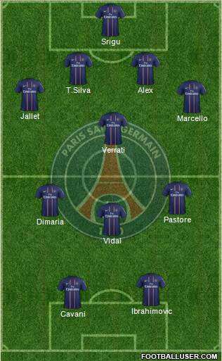 Paris Saint-Germain Formation 2013