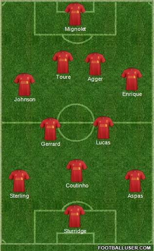 Liverpool Formation 2013