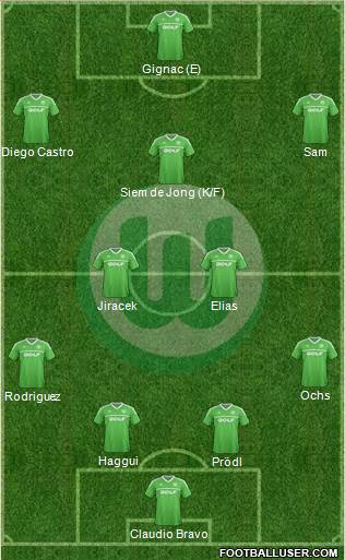 VfL Wolfsburg Formation 2013