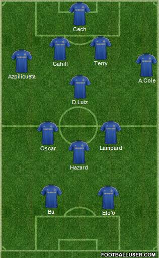 Chelsea Formation 2013