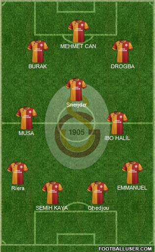 Galatasaray SK Formation 2013