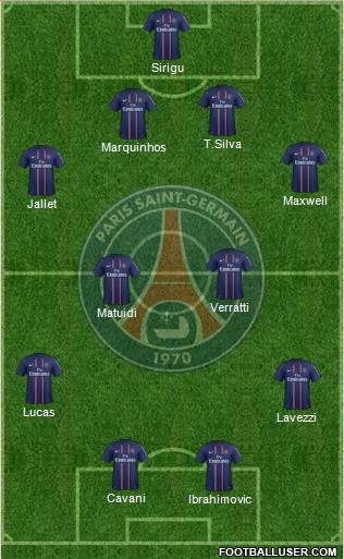 Paris Saint-Germain Formation 2013