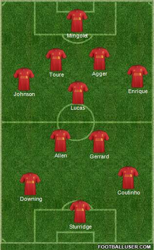 Liverpool Formation 2013
