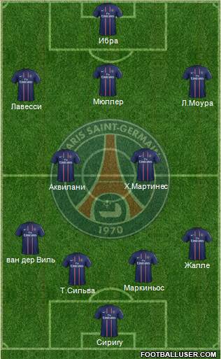 Paris Saint-Germain Formation 2013