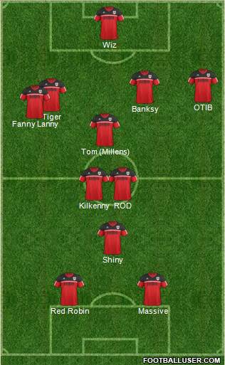 Bristol City Formation 2013