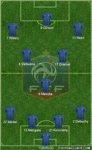 France Formation 2013