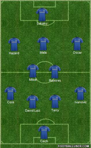 Chelsea Formation 2013