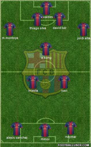 F.C. Barcelona Formation 2013