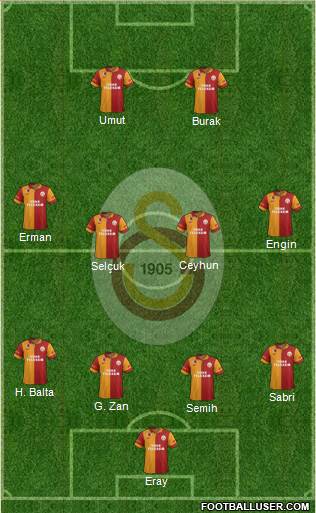 Galatasaray SK Formation 2013