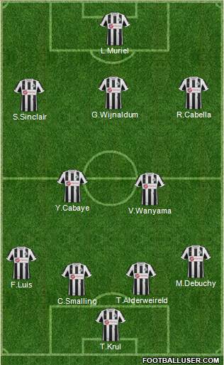 Newcastle United Formation 2013