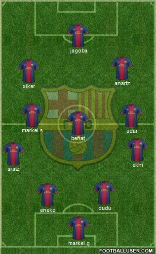 F.C. Barcelona Formation 2013
